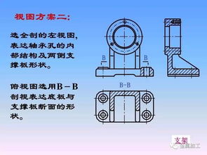 機械零件制圖經(jīng)典教程