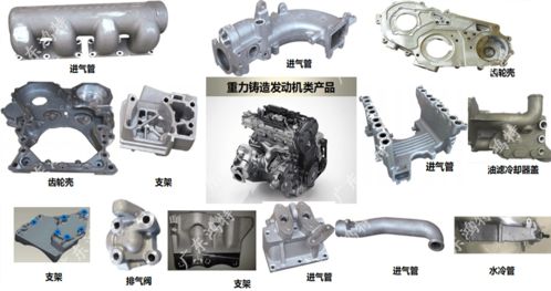 廣東鴻特攜蓄電池前后側(cè)板結(jié)構(gòu)件及nde電機外殼壓鑄件亮相采購會